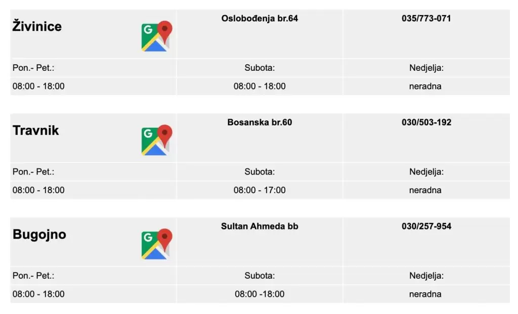 cm radno vrijeme poslovnica. korona virus. 