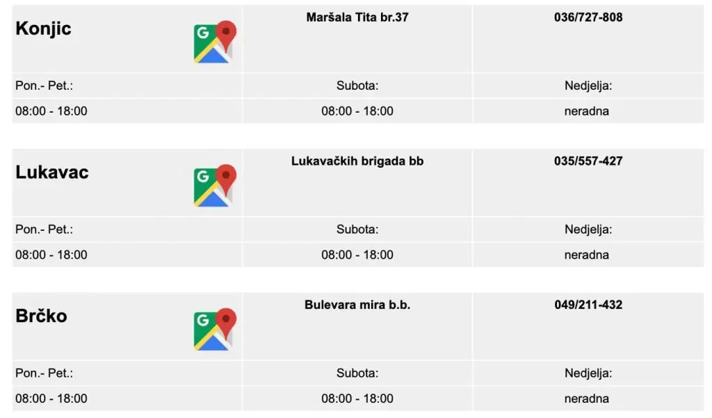 cm radno vrijeme poslovnica. korona virus. 
