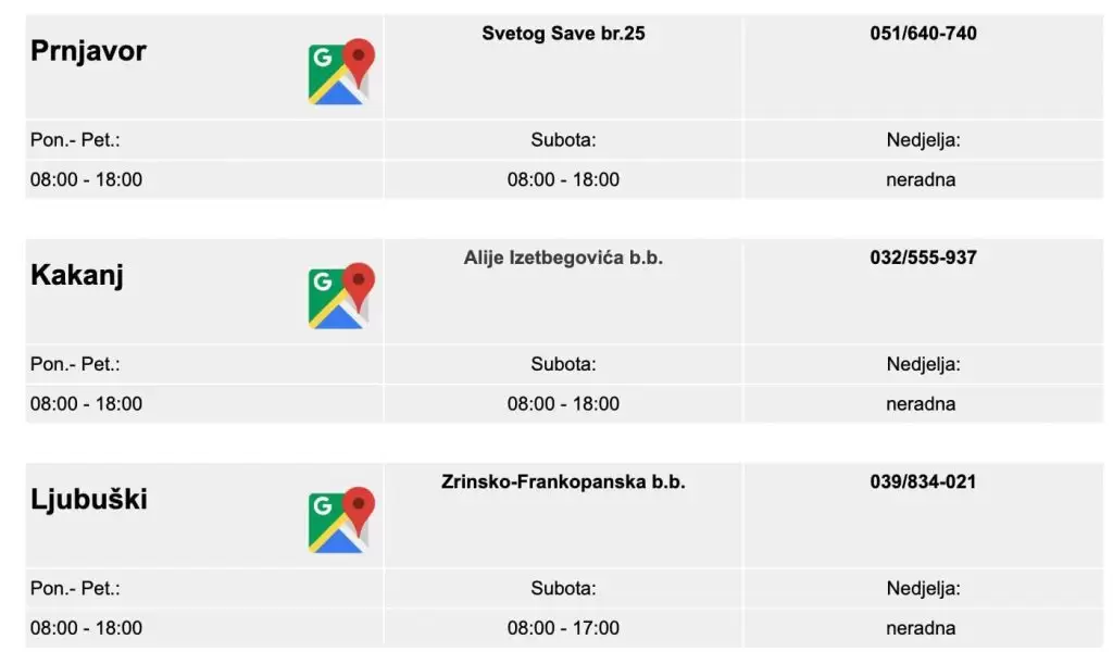 cm radno vrijeme poslovnica. korona virus. 