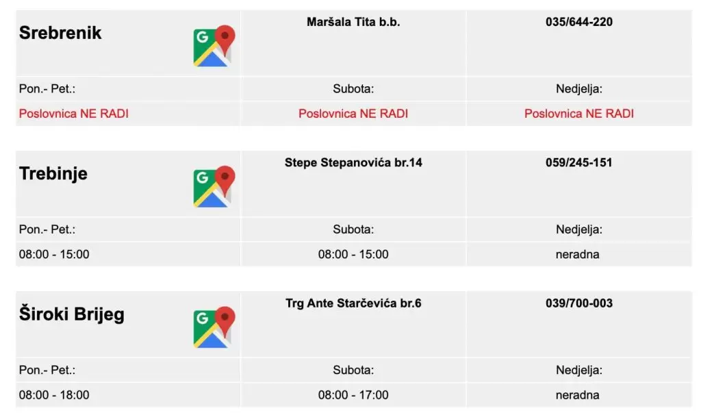 cm radno vrijeme poslovnica. korona virus. 