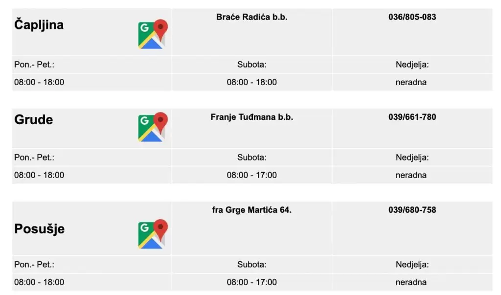 cm radno vrijeme poslovnica. korona virus. 