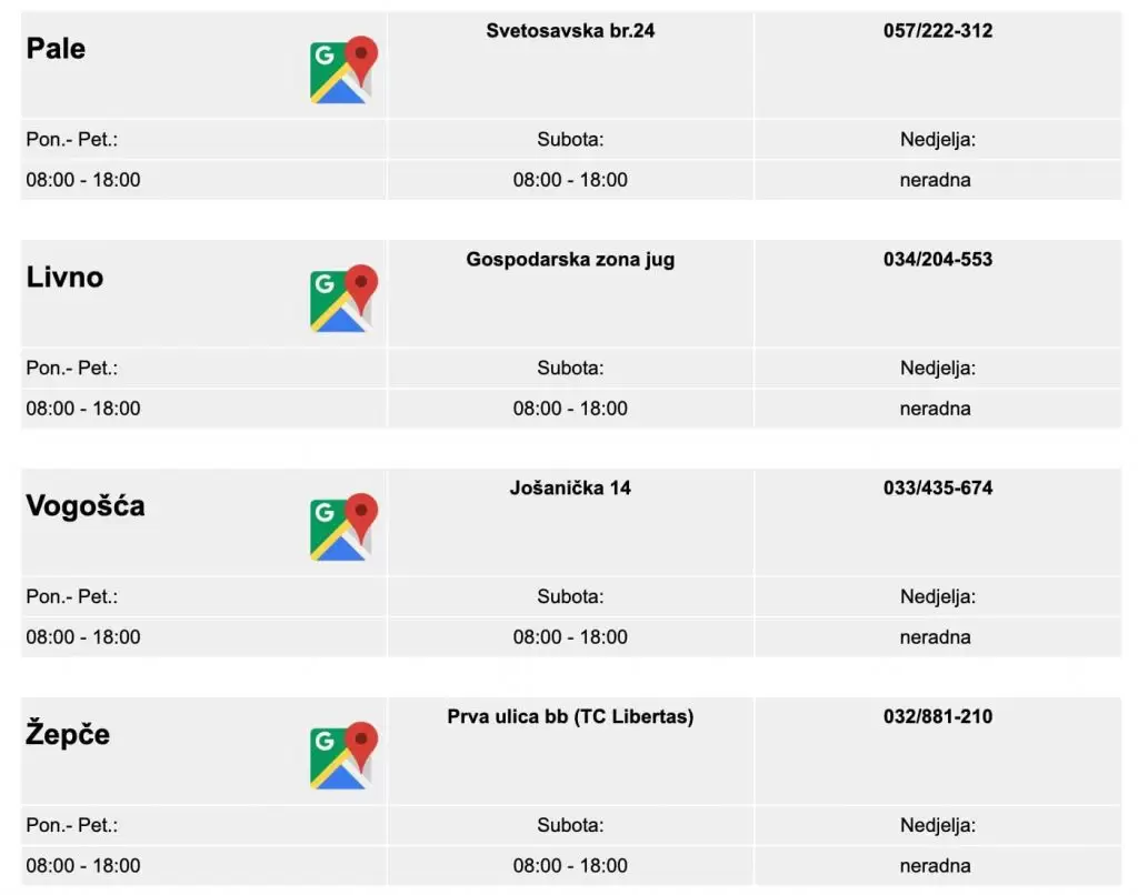 cm radno vrijeme poslovnica. korona virus. 