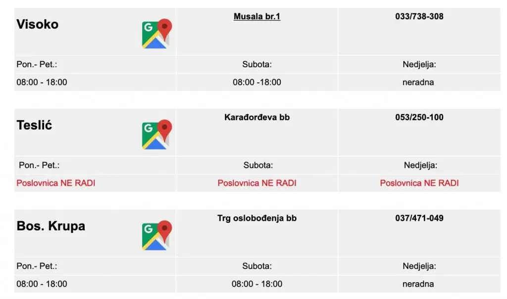 cm radno vrijeme poslovnica. korona virus. 