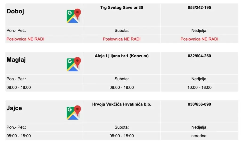 cm radno vrijeme poslovnica. korona virus. 