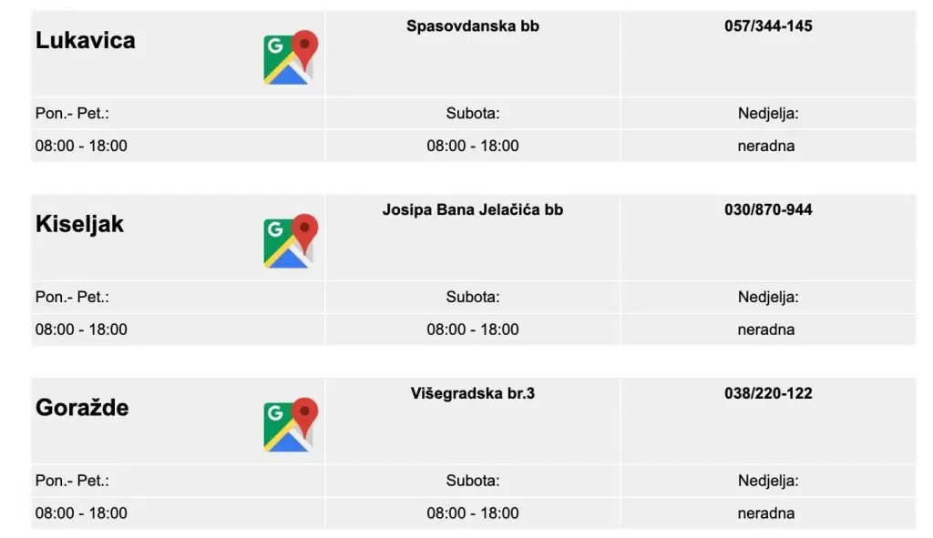 cm radno vrijeme poslovnica. korona virus. 