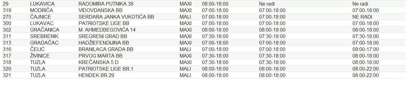 Konzum radno vrijeme prodavnica! Važno obavještenje!