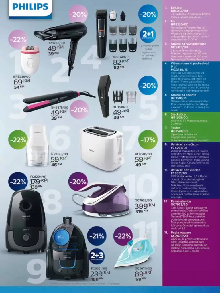 fis akcijaki katalog. snizenje. popust. korona virus. 