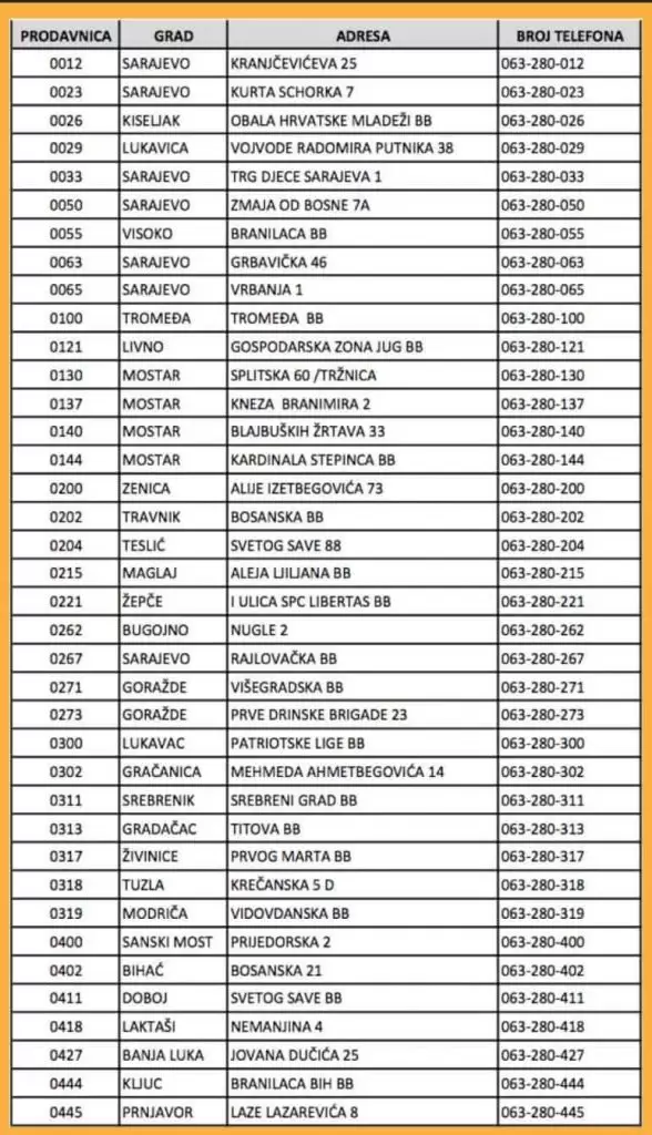 konzum gastro ponuda. snizenje u konzumu.