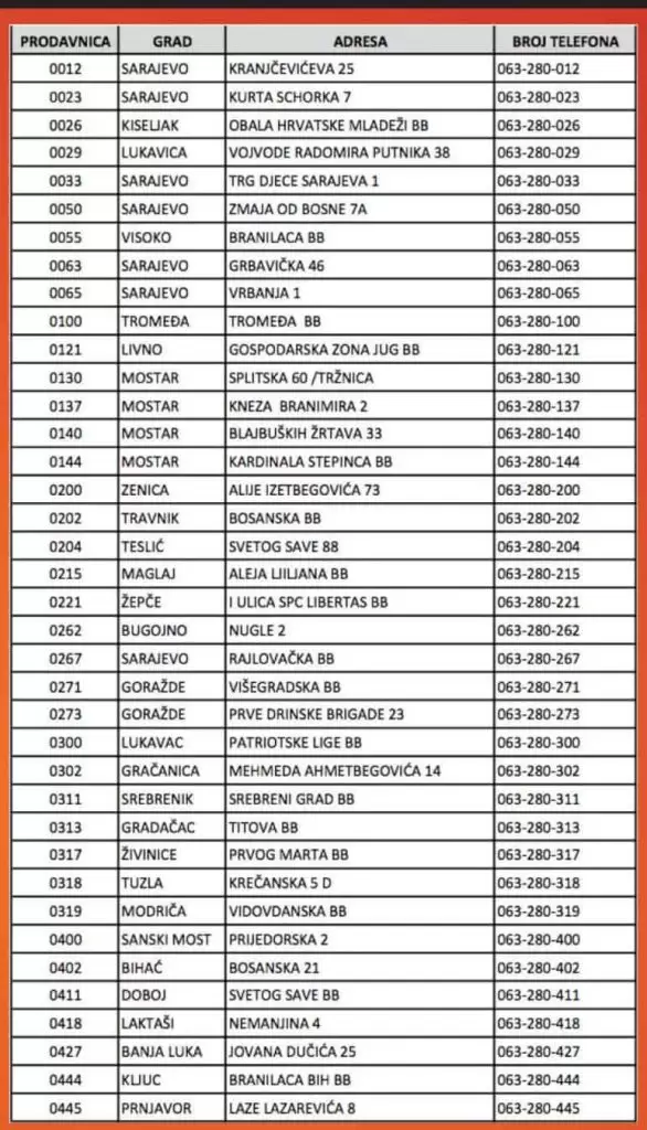 konzum gastro ponuda. super cijena. akcija.