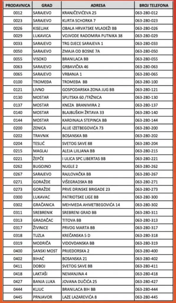 konzum gastro ponuda