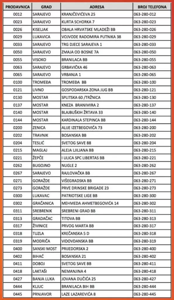 Konzum gastro odjel. Konzum akcija.