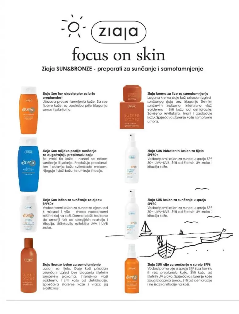 cm akcijski katalog. snizenje. akcija. popust