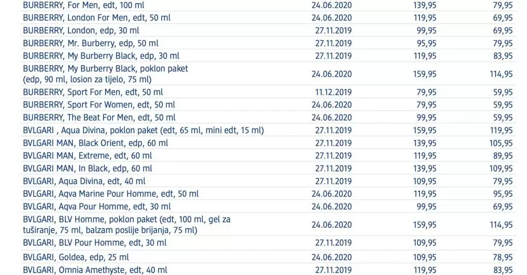 dm mirisi. dm parfem. snizenje dm