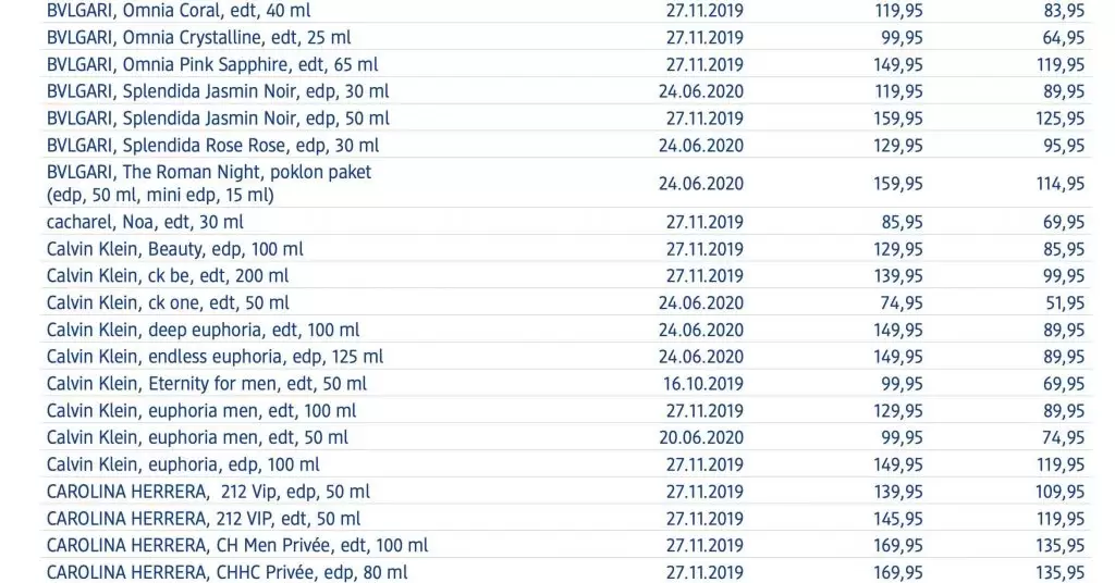 dm mirisi. dm parfem. snizenje dm