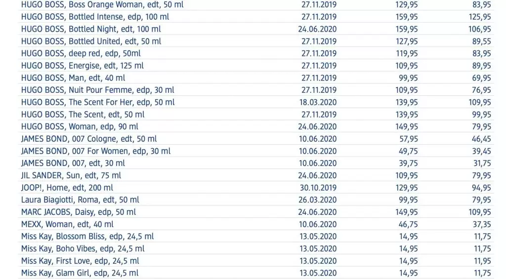 dm mirisi. dm parfem. snizenje dm