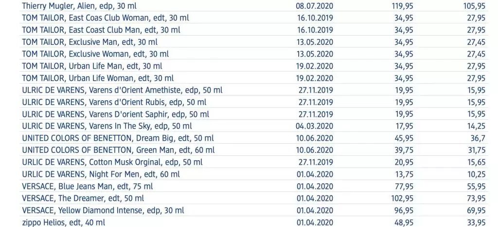 dm mirisi. dm parfem. snizenje dm