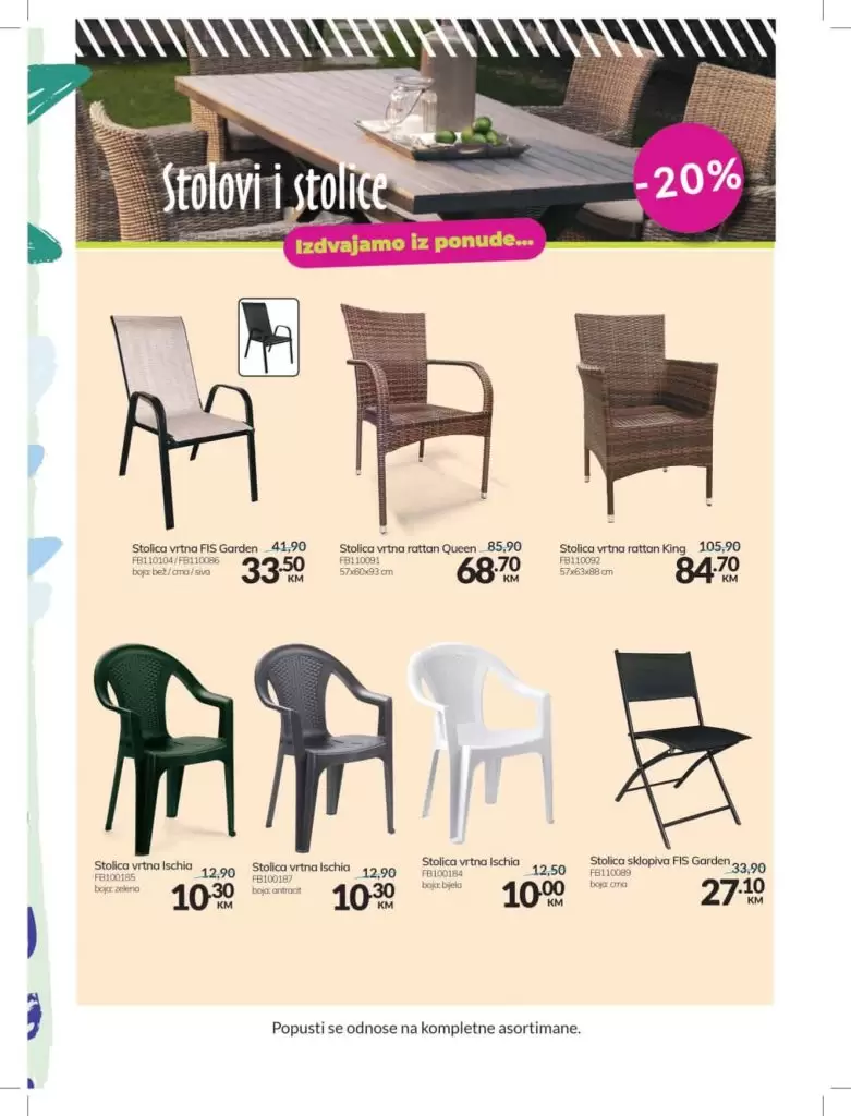 sezonsko snizenje fis. 