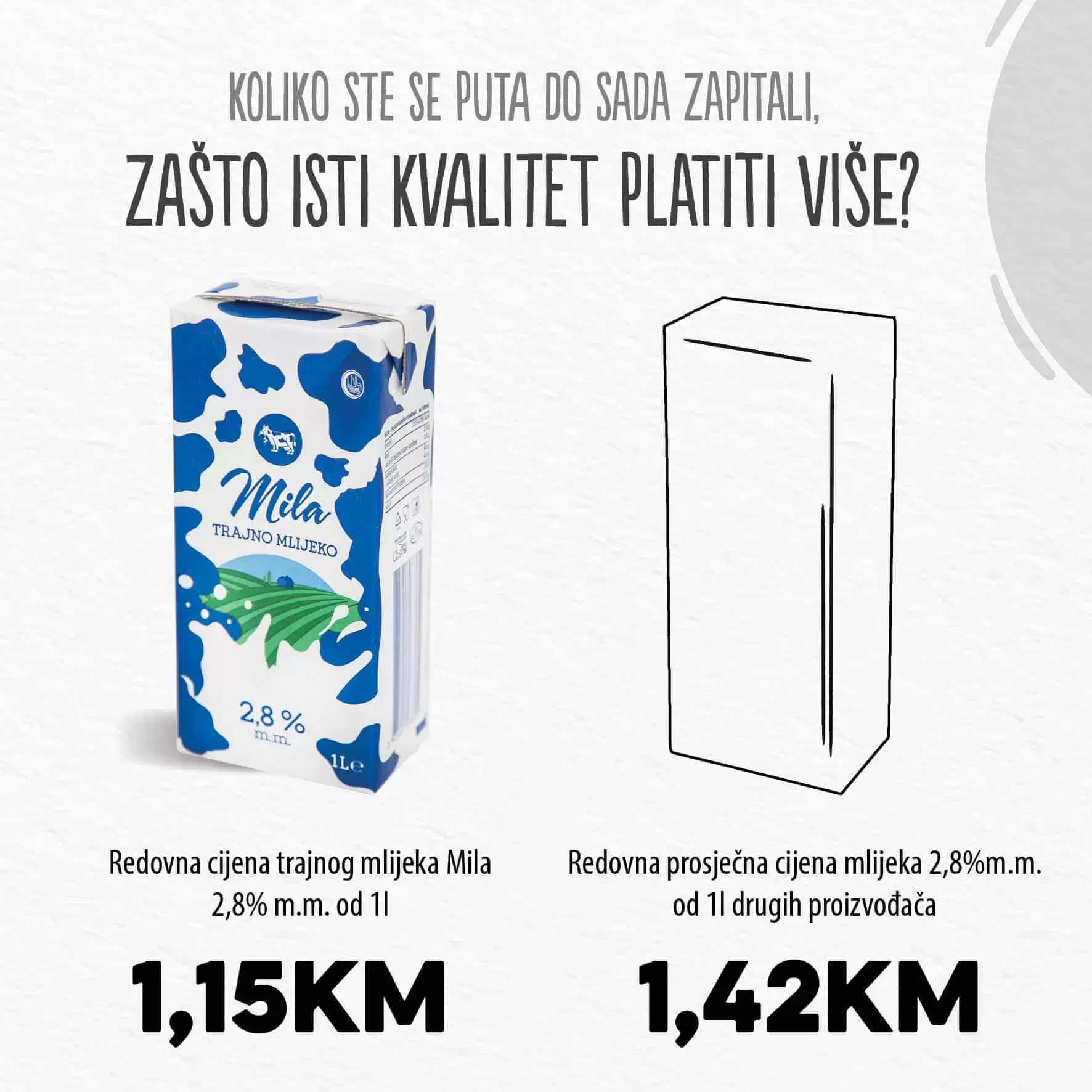 konzum katalog. konzum akcija. snizenje. akcija. popust.