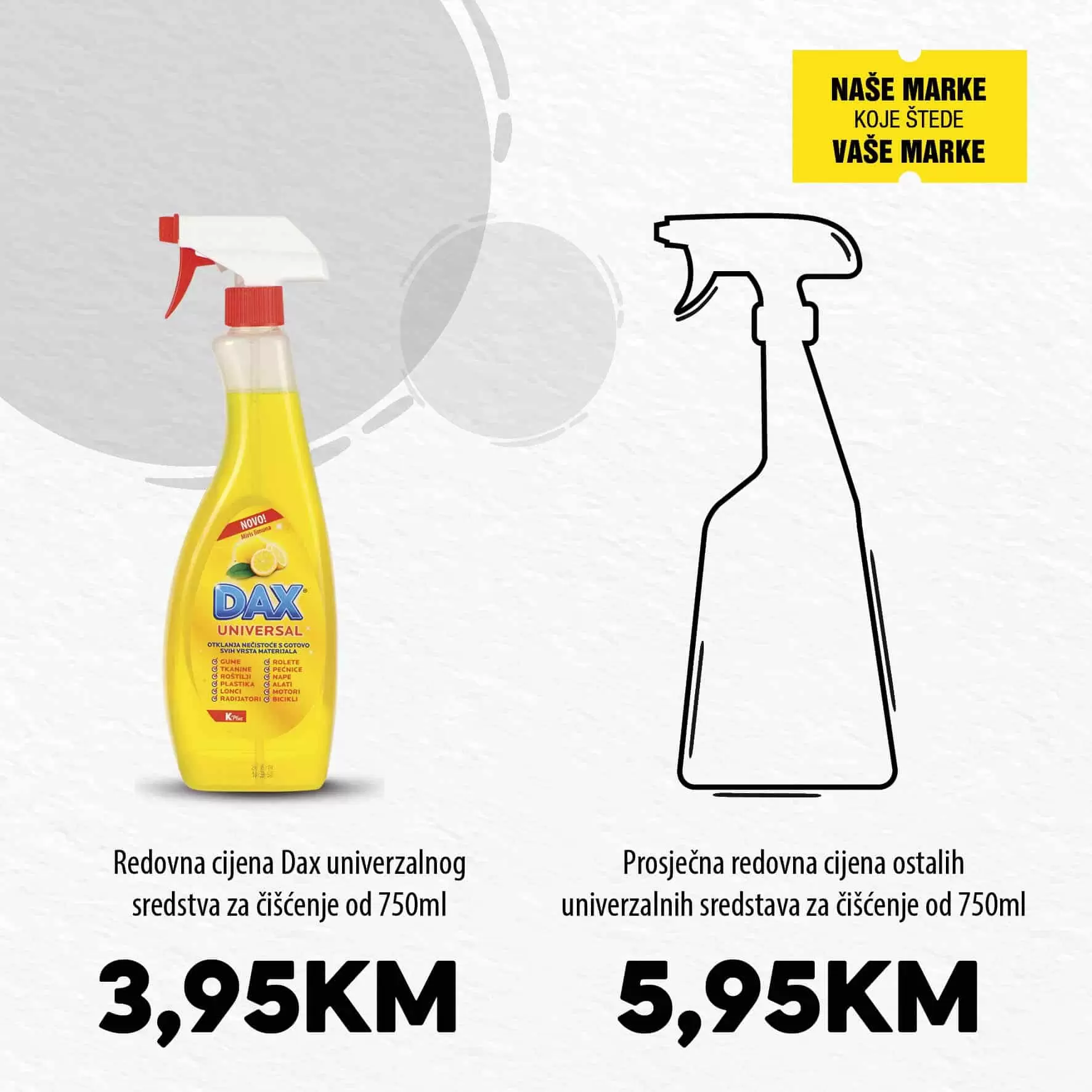 konzum katalog. konzum akcija. snizenje. akcija. popust.