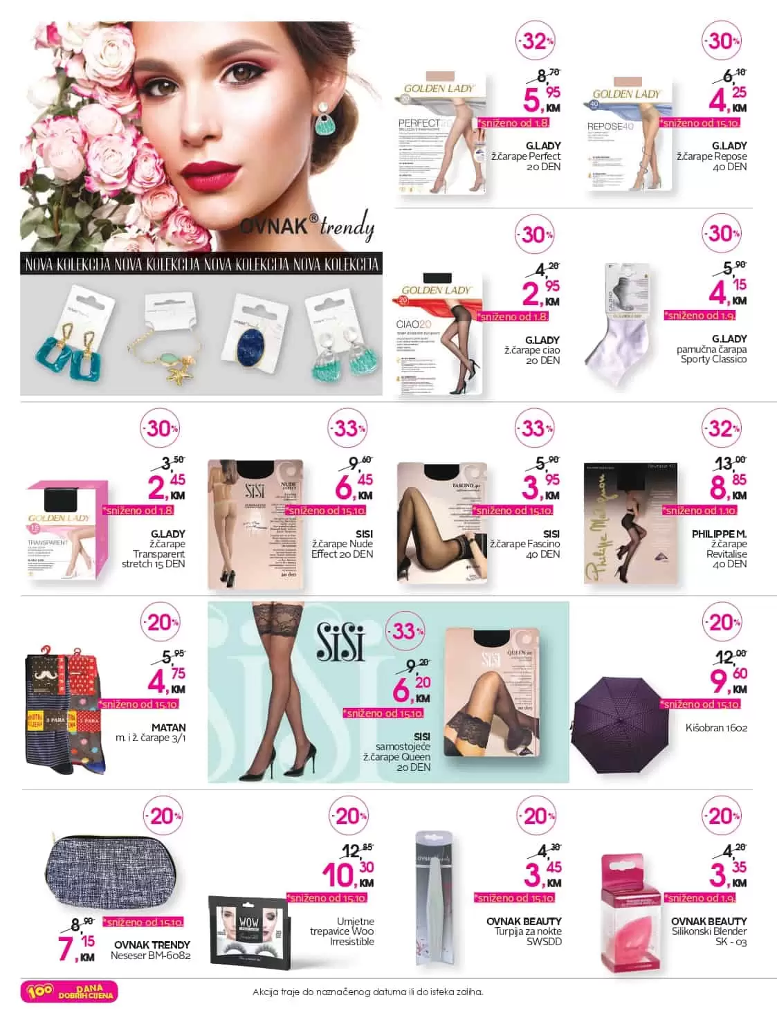 cm katalog, cm, cm bih, cm radno vrijeme, cm sarajevo, cm banja luka, cm mostar, cm tuzla, cm zenica, cm market