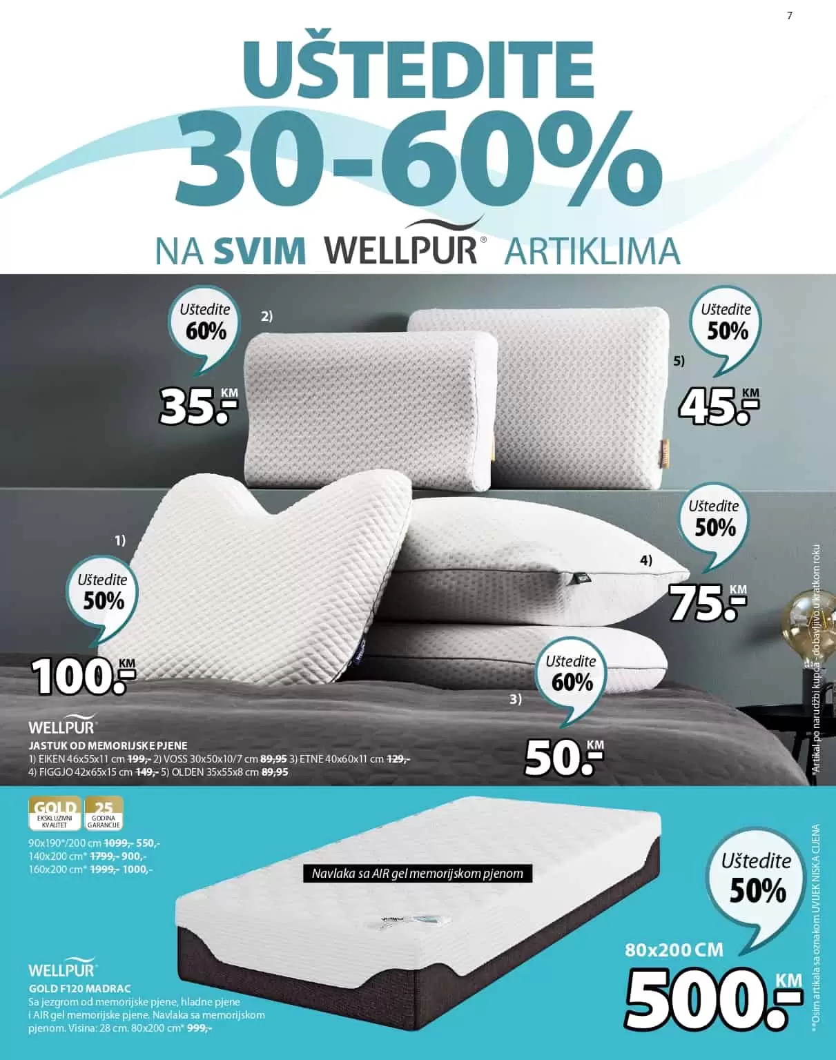 jastuk. koji jastuk je najbolji za san. koji madrac kupiti.