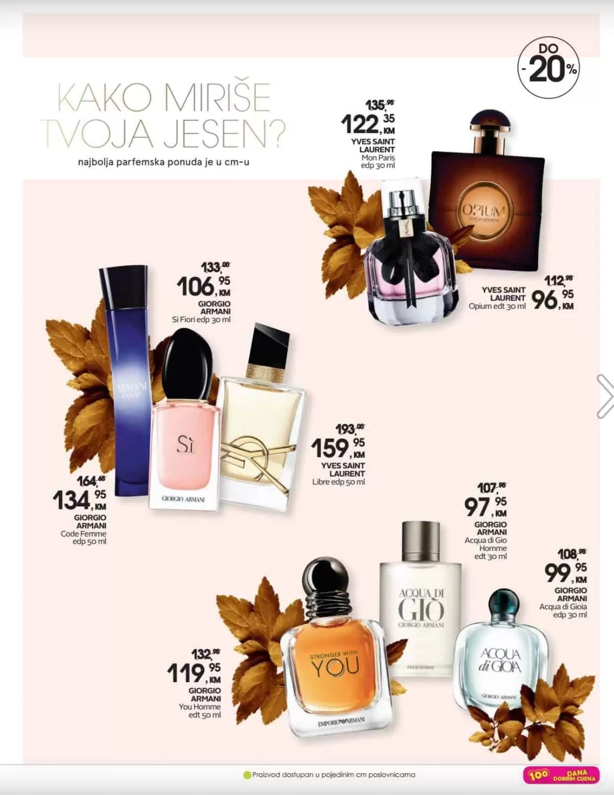 cm akcija cm katalog. cm titova. cm popust, cm cosmetic market kako odabrati parfem? gdje kuptii parfem 