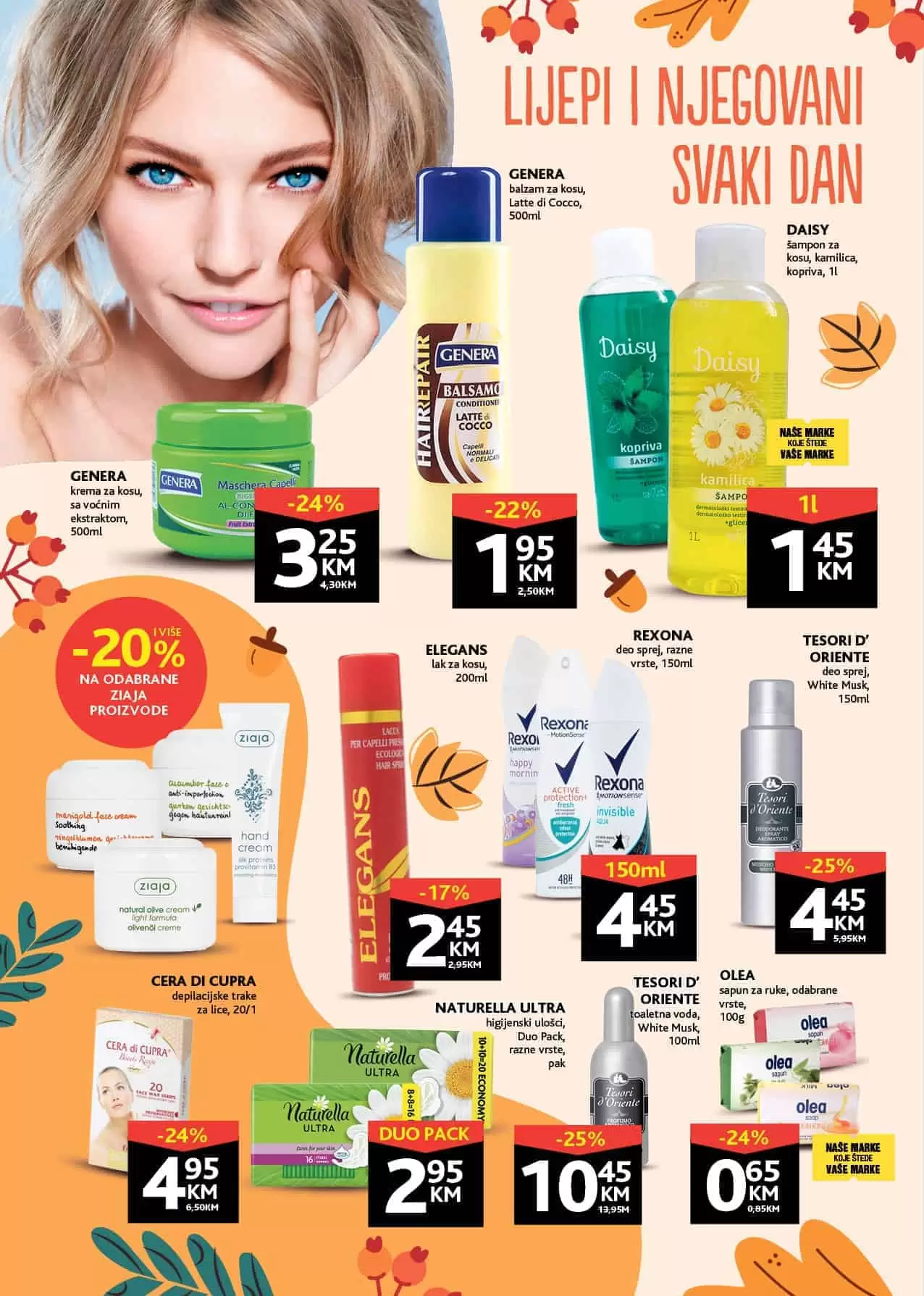 sampon za kosu. koji sampon za kosu je najbolji.