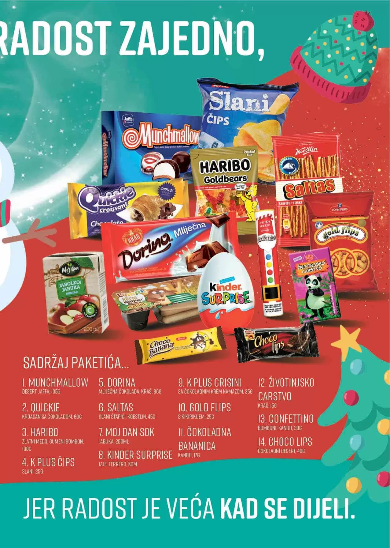 konzum. konzum kataloz. konzum snizenje. akcija. popust. 