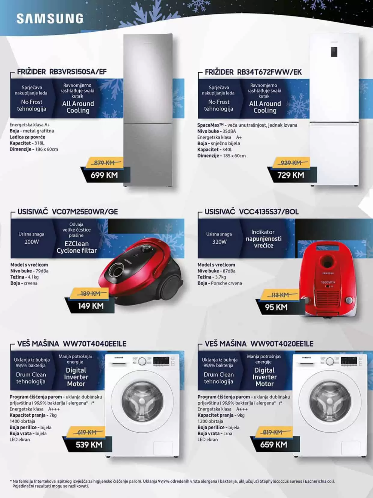 mali kucanski aparati