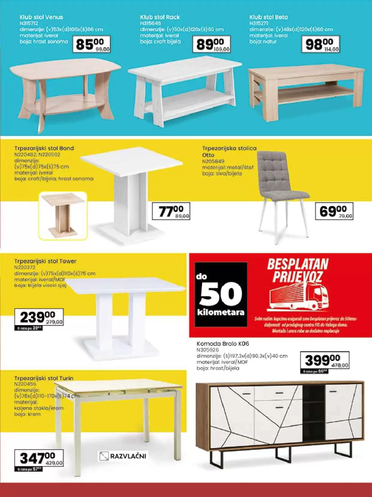 fis akcijaki katalog. snizenje. popust. korona virus.