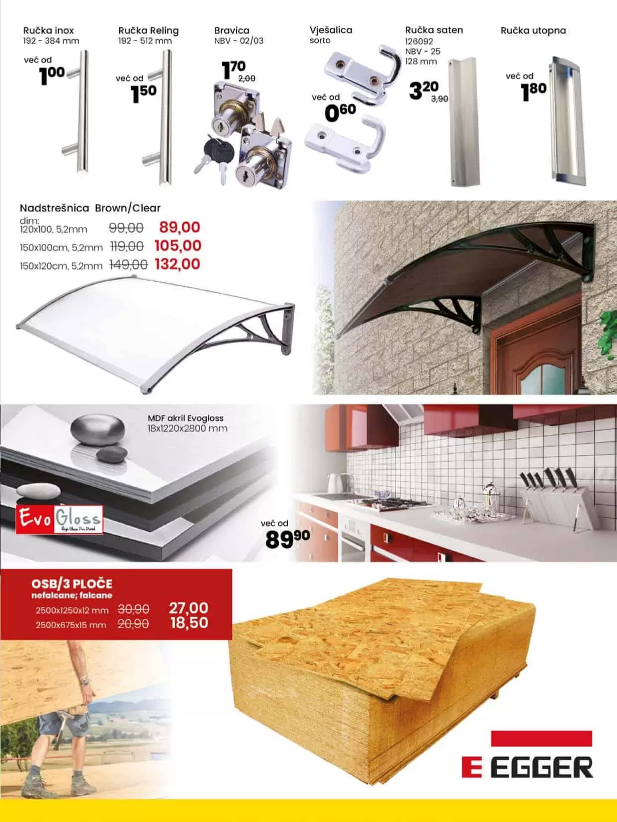 streha, nadstresnjica