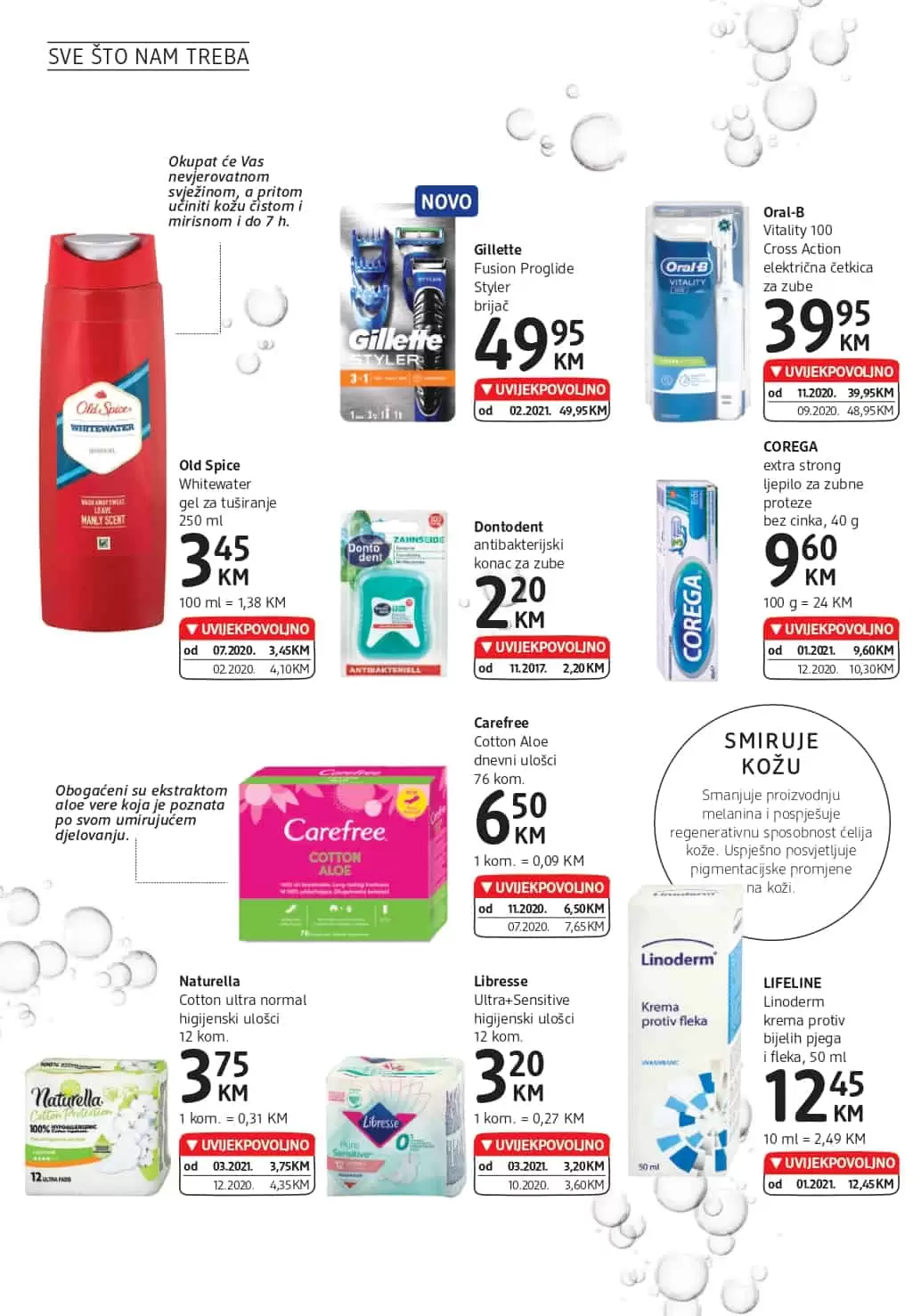 njeha tijela. losion za tijelo. alverde. balea. nivea. krema za tijelo.