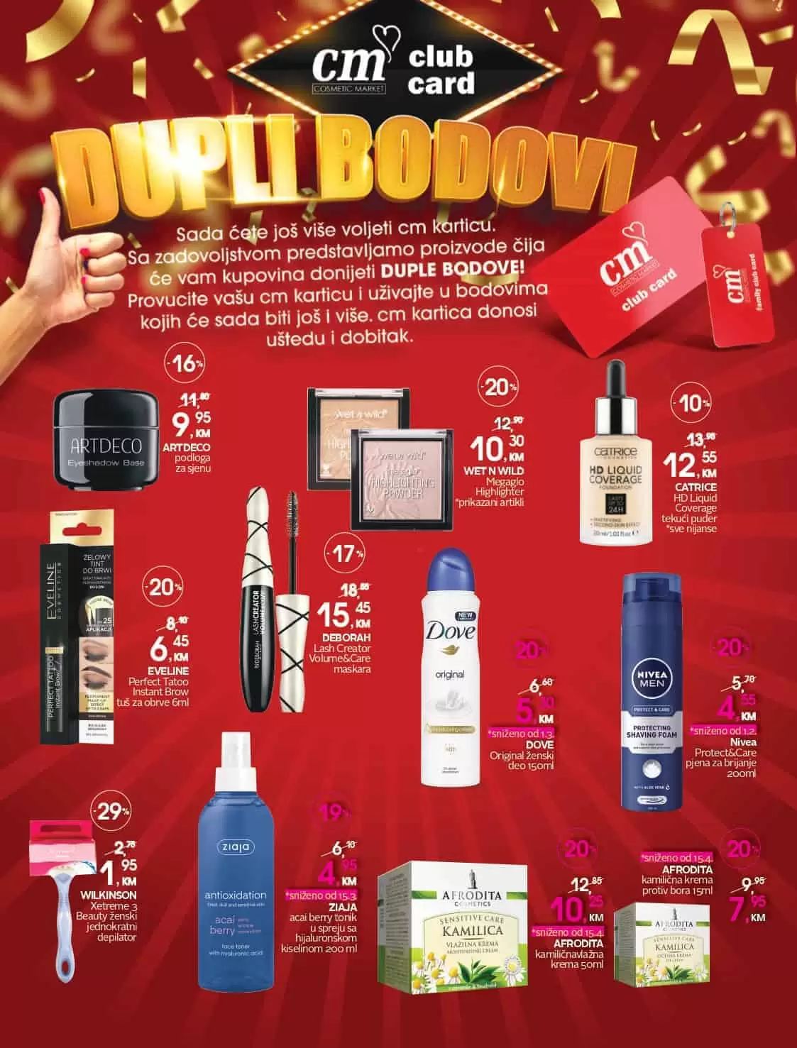 cm radno vrijeme poslovnica. korona virus. 