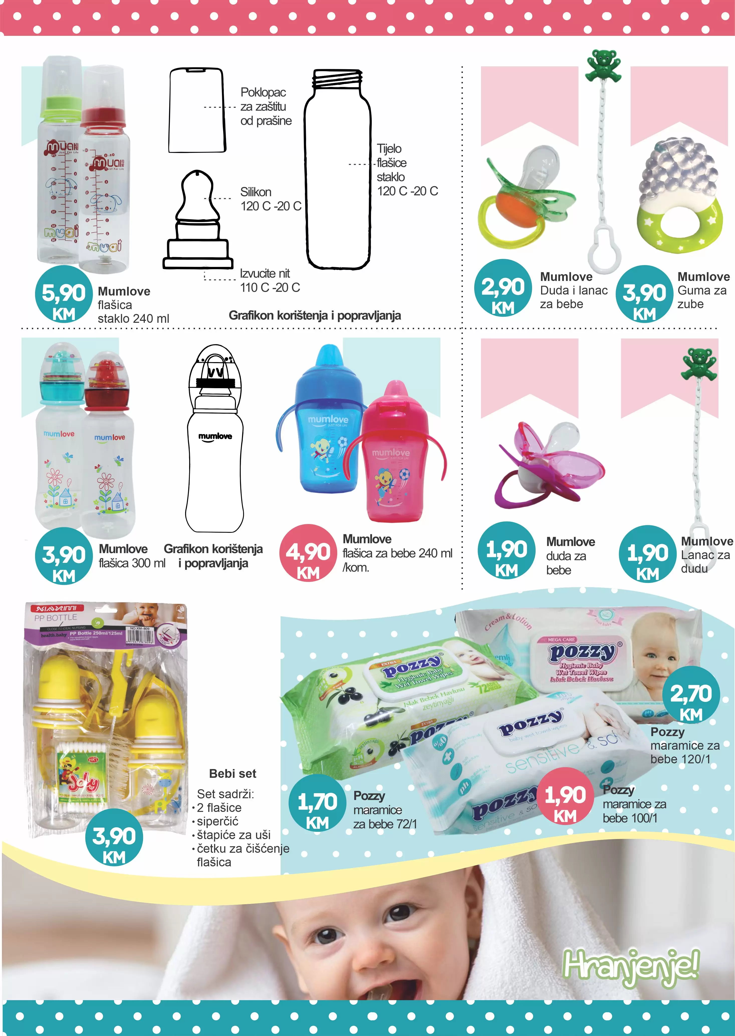 izbor trgovine akcijski katalog. snizenje. akcija. popust.