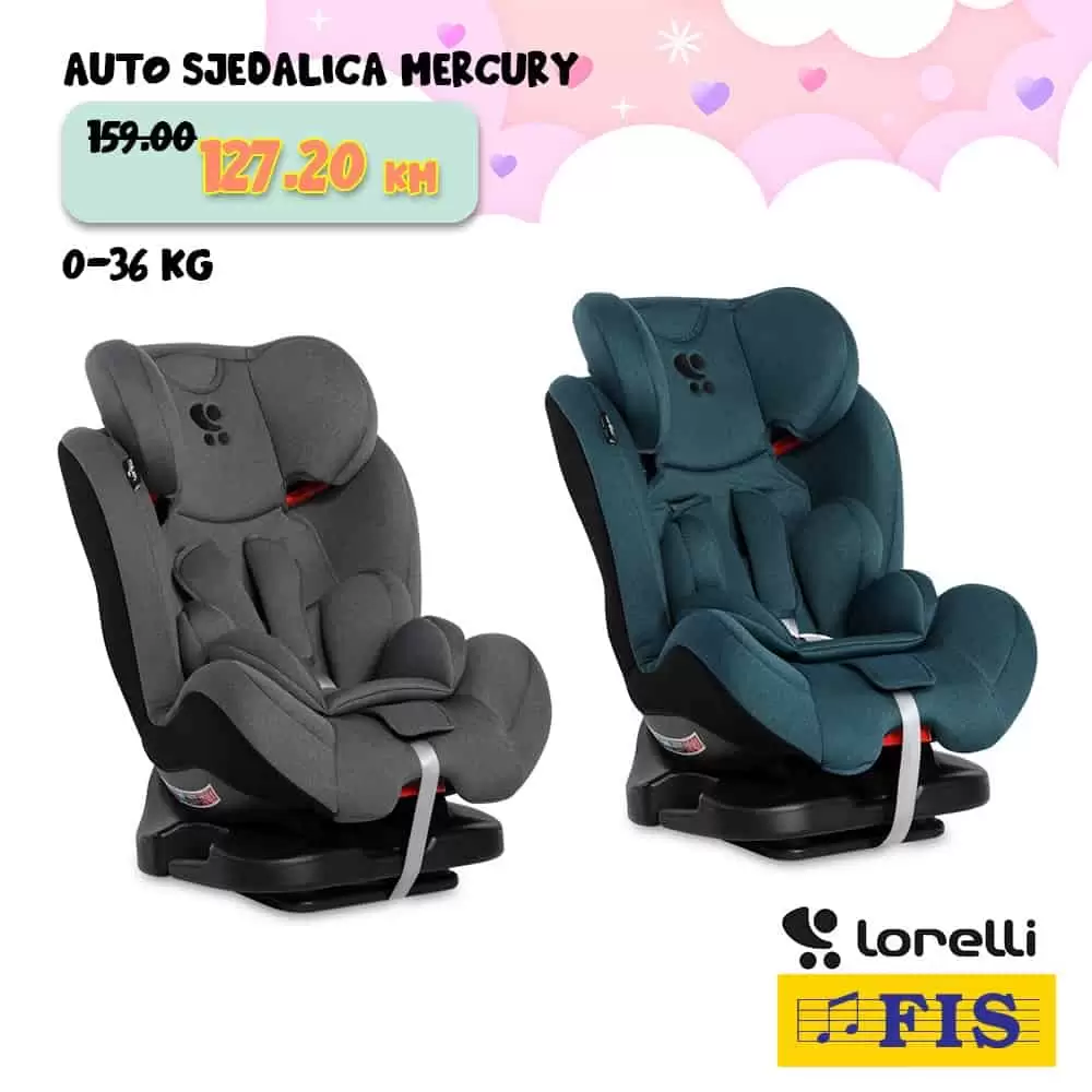 Fis akcijski katalog. snizenje. akcija. popust. snizeno.