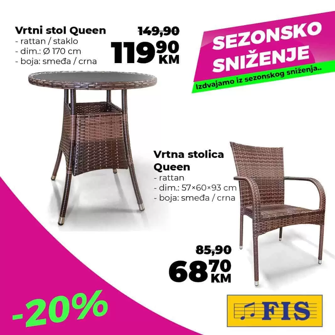 Fis snizenje. fis kupujte sa zadovoljstvom. fis akcija. popustvi. snizeno f