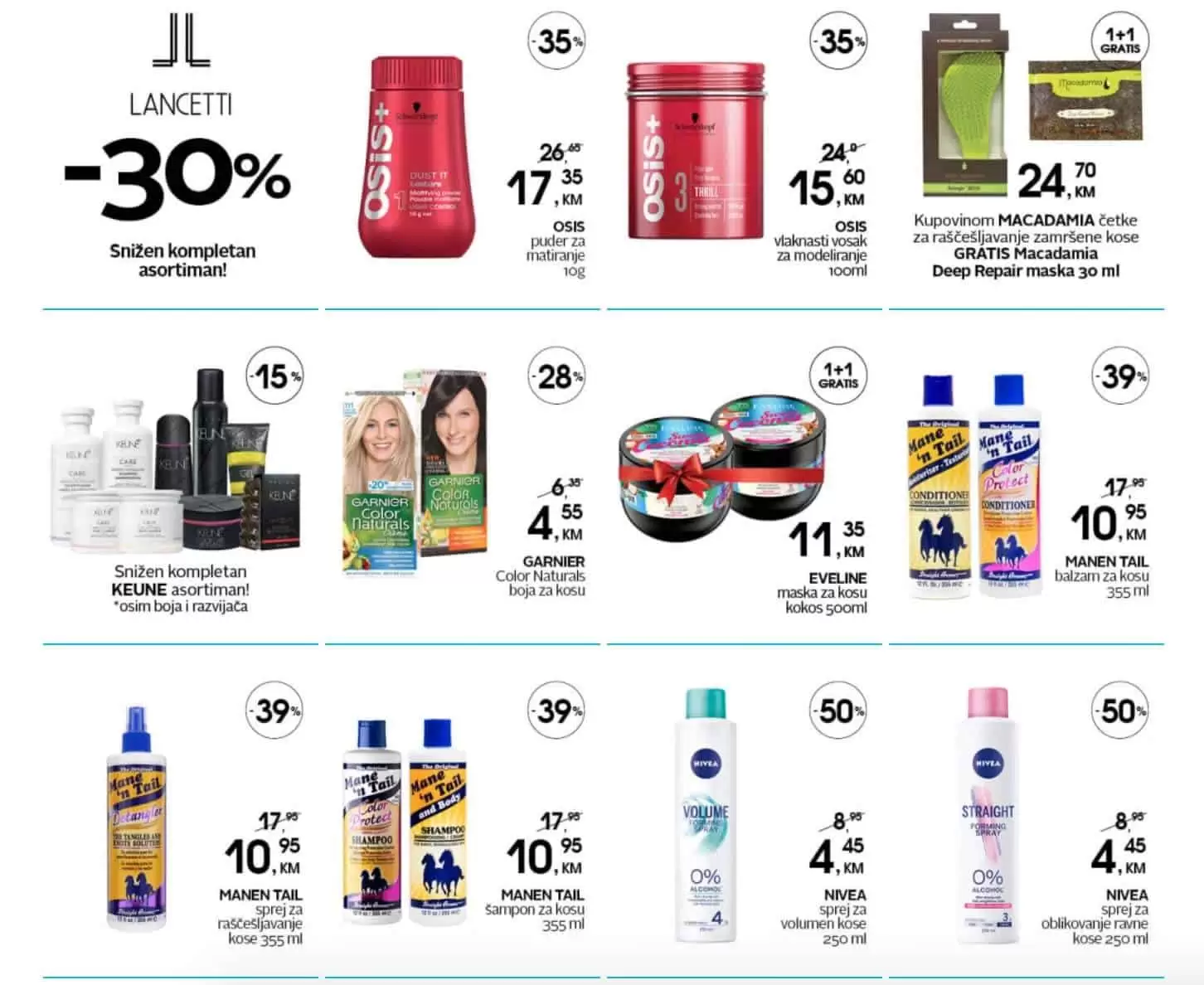 cm radno vrijeme poslovnica. korona virus. 