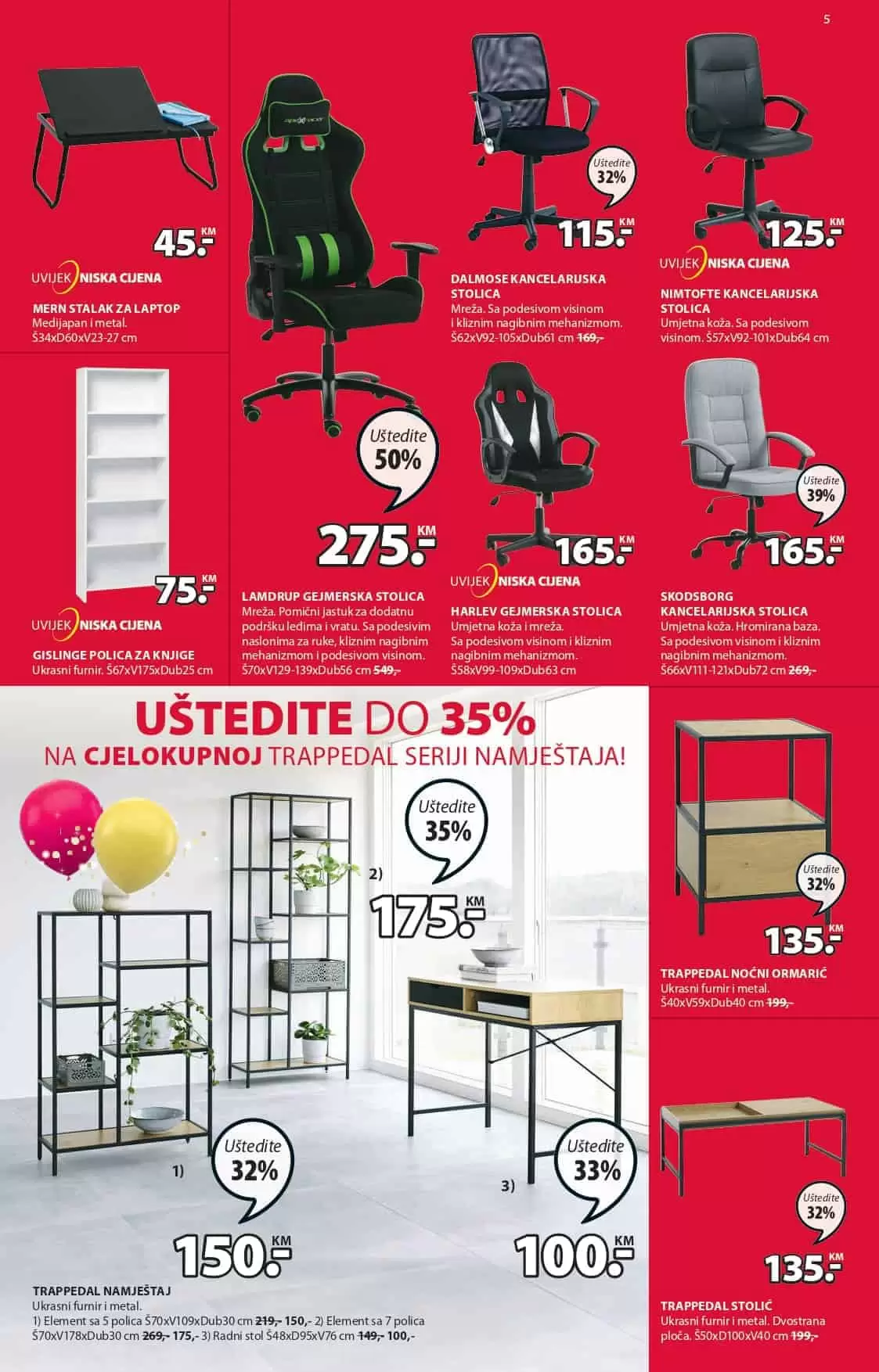 police za knjige, jednostavne police za knjige, police za knjige jysk,