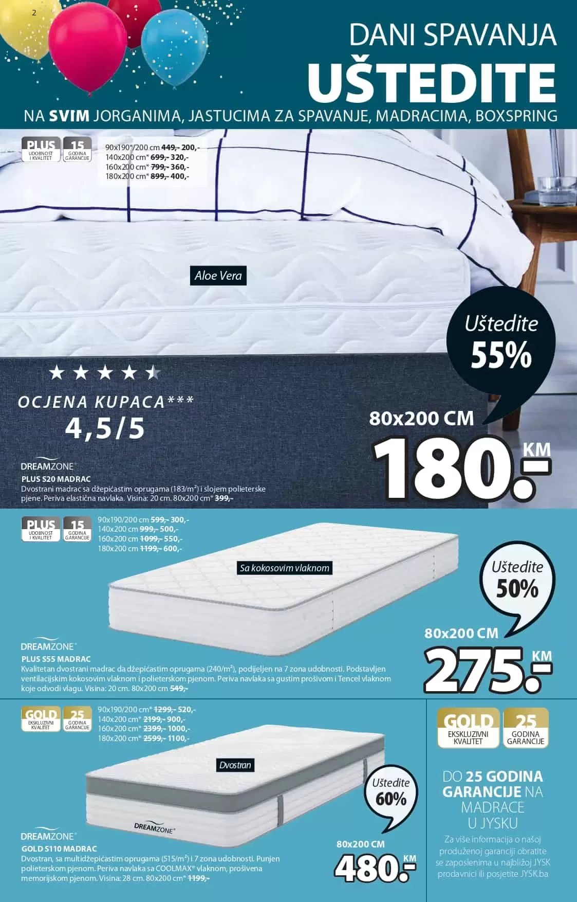 madrac, nadmadrac, jysk madrac, koji madrac je najbolji