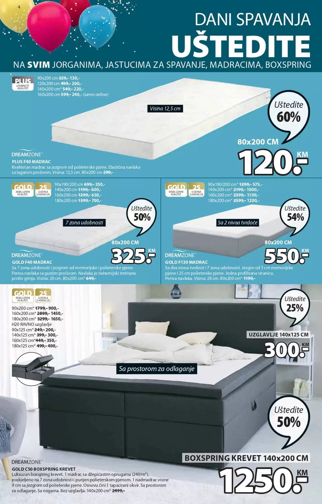 madrac, nadmadrac, jysk madrac, koji madrac je najbolji