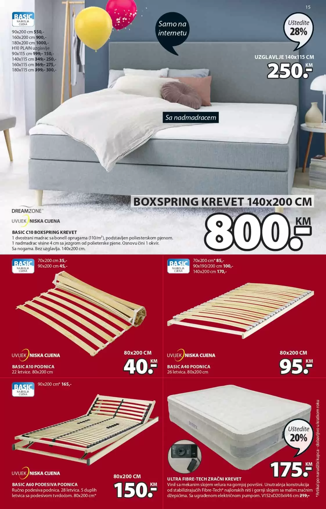 madrac, nadmadrac, jysk madrac, koji madrac je najbolji