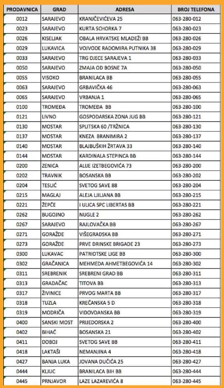 konzum katalog, konzum kataloska akcija, konzum snizenje. konzum popust.