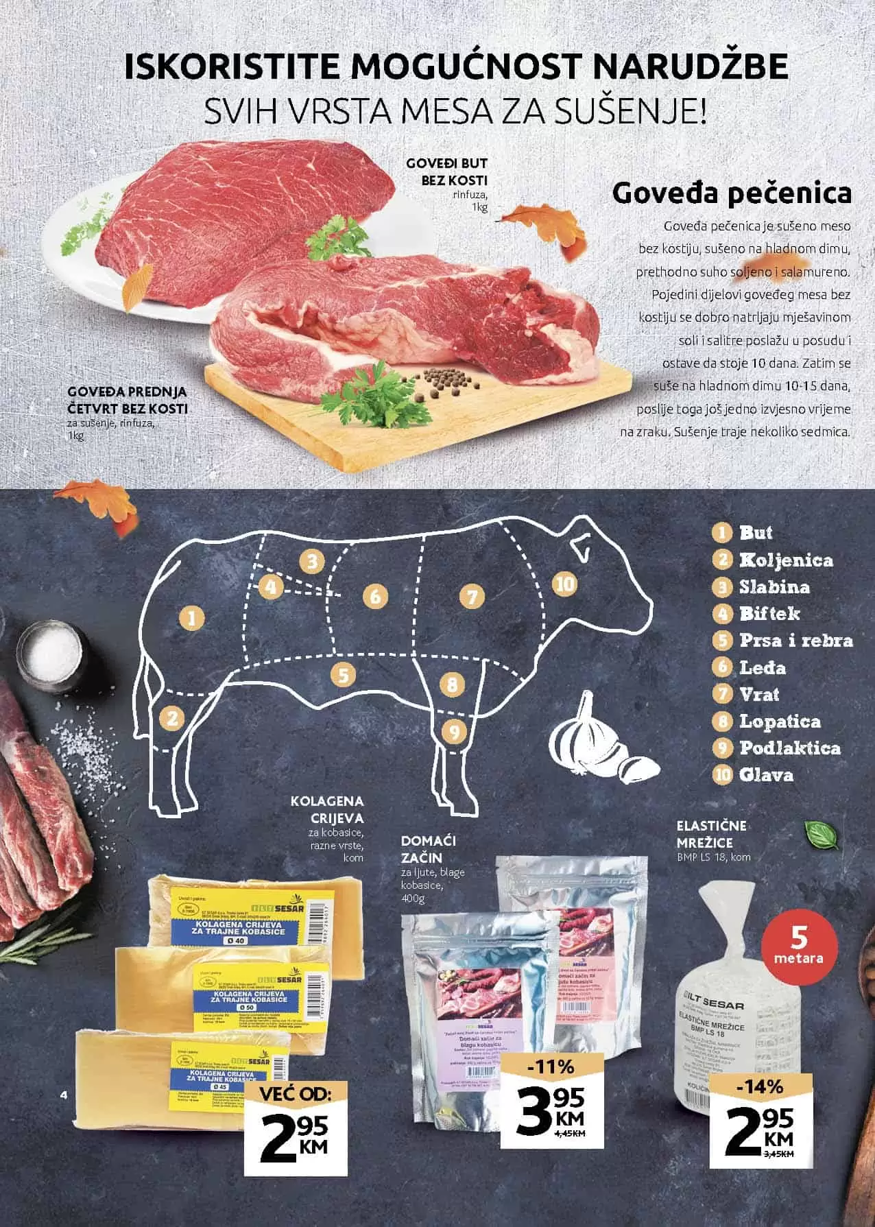 svjeze meso, meso crveno, crveno meso akcija, crveno meso snizenje, meso akcija, 