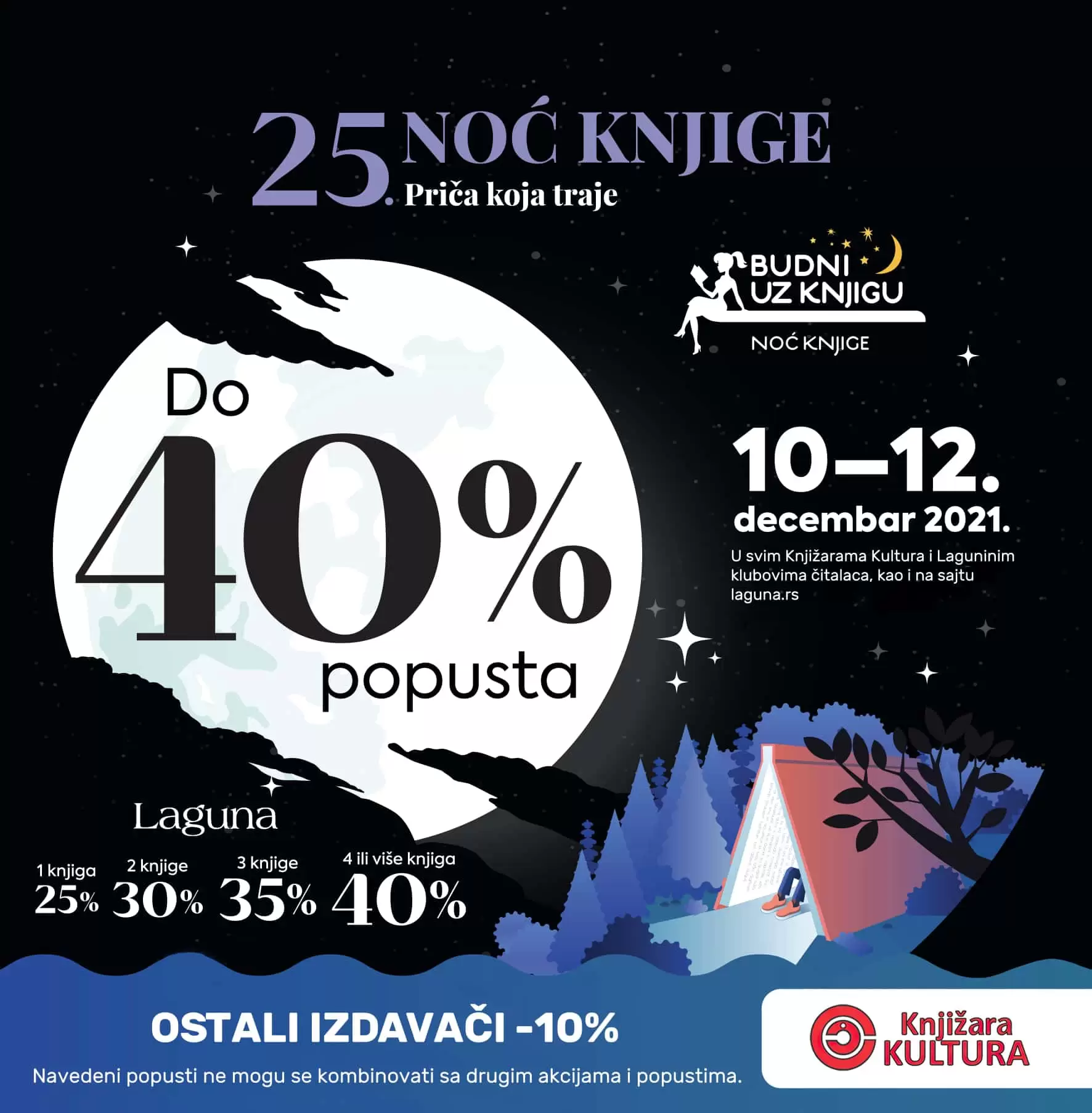 knjizara Kultura, knjige, snizenje knjiga