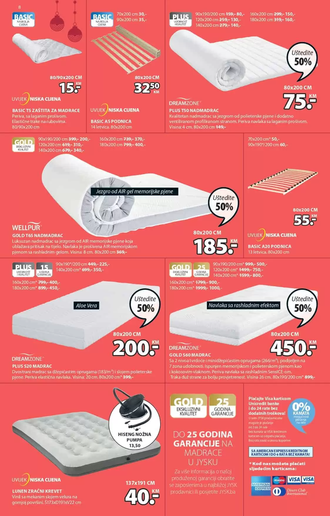 nadmadrac, madrac, nadmadrac jysk, madrac jyks, 