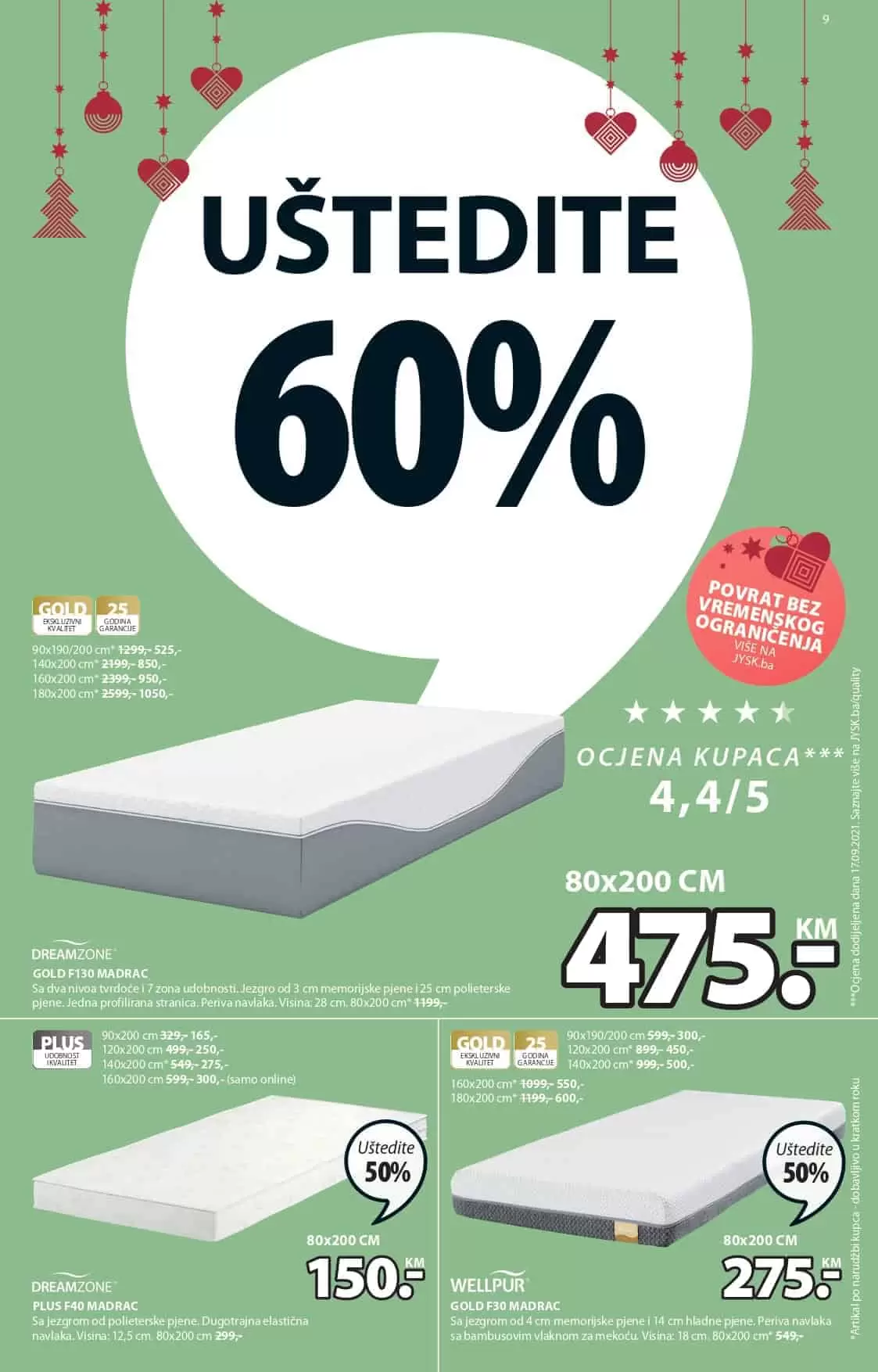 madrac, nadmadrac, jysk madrac, koji madrac je najbolji