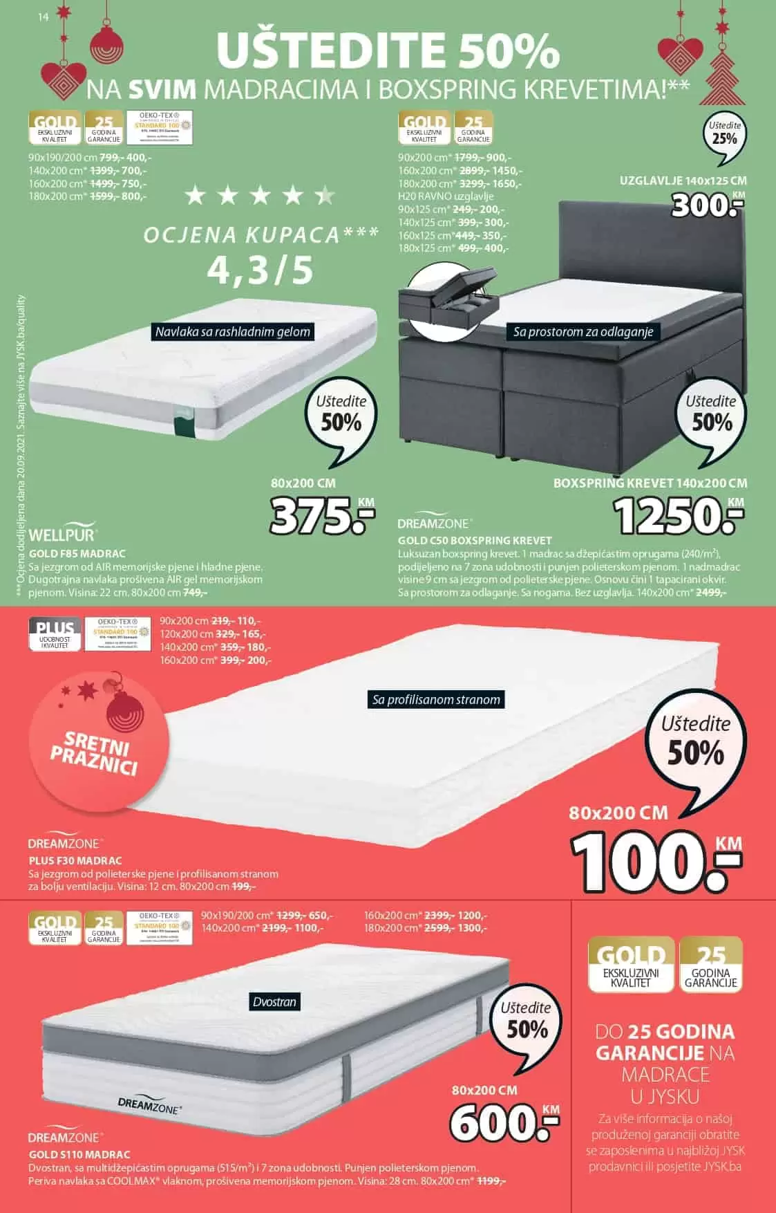 madrac, nadmadrac, jysk madrac, koji madrac je najbolji