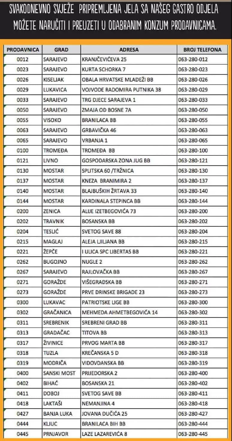 gastro odjel u Konzumu donosi nam super ponudu gotoovoih jela! Cijene se krecu od 2,95 KM! Prijatno! U nastavku pogledajte spisak Konzumovih objekata u kojima je dostupna ova super ponduda!