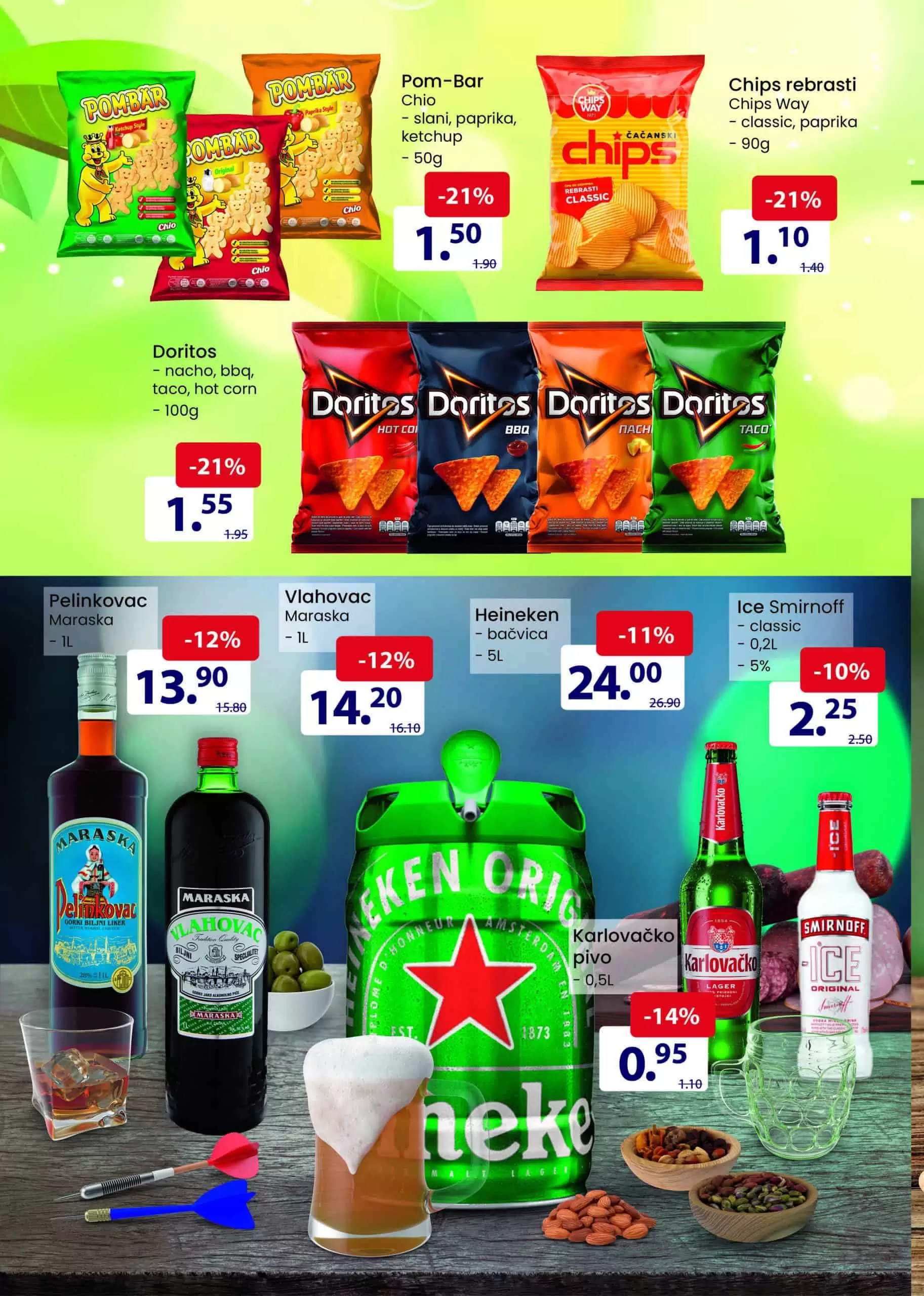 Najpoznatije prehrambene proizvode, sredstva za ličnu i kućnu higijenu po povoljnim cijenama pronađite u novom FIS katalog-u!