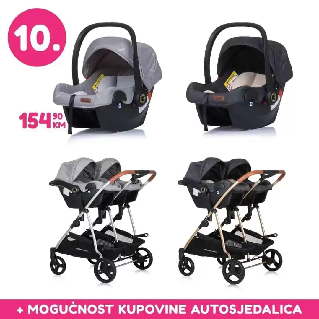 Bojprom Chipolino kolica DUO SMART Kolica za blizance